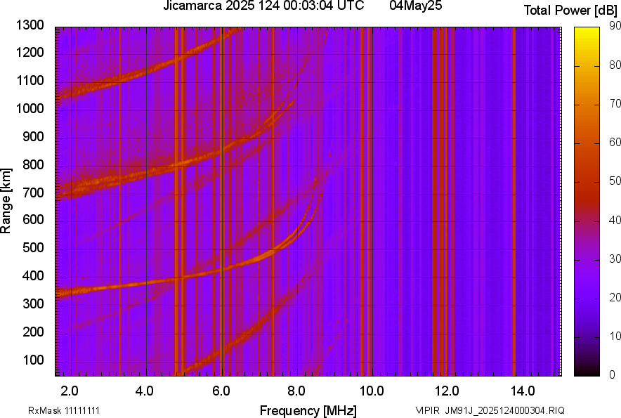 JM91J_2025124000304_PWR.png