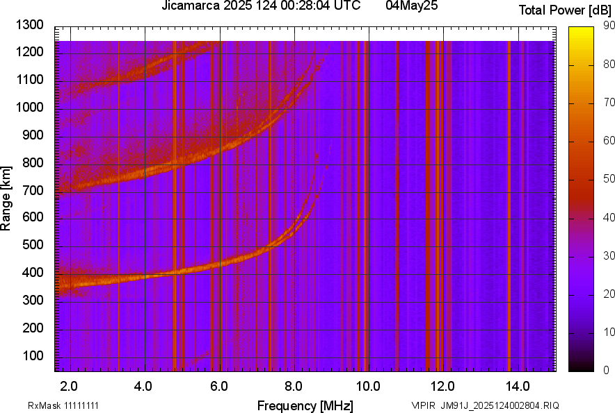 JM91J_2025124002804_PWR.png