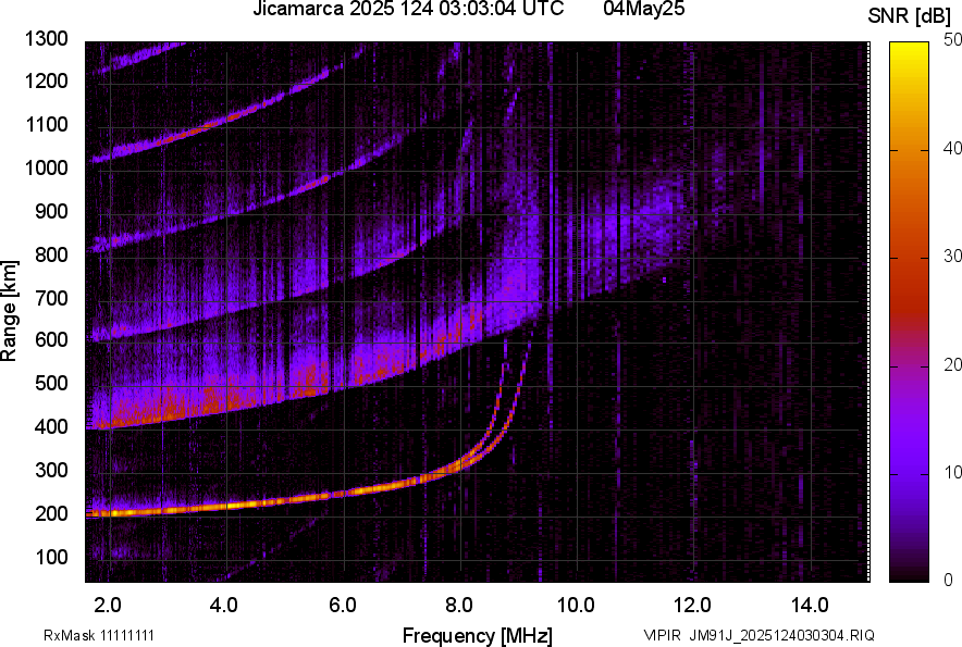 JM91J_2025124030304_SNR.png