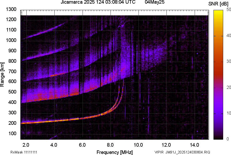 JM91J_2025124030804_SNR.png