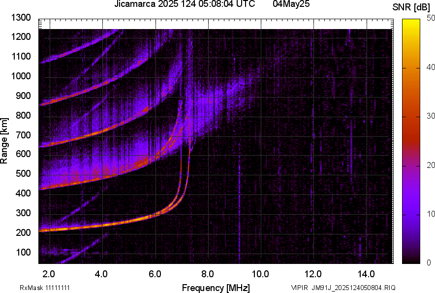 JM91J_2025124050804_SNR.png