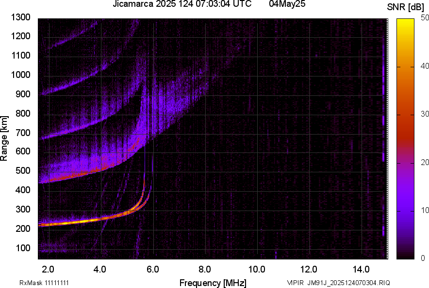 JM91J_2025124070304_SNR.png