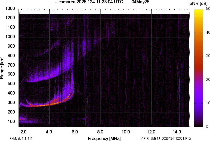 JM91J_2025124112304_SNR.png