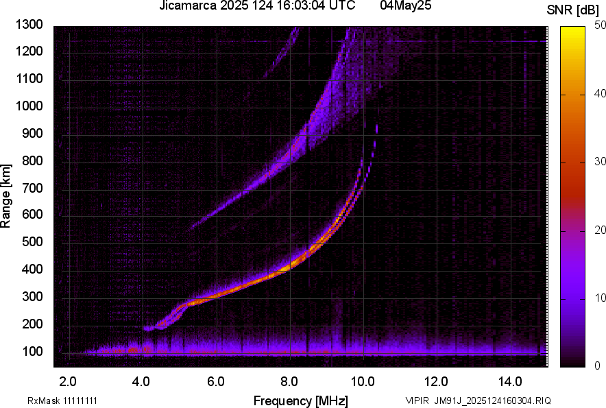 JM91J_2025124160304_SNR.png