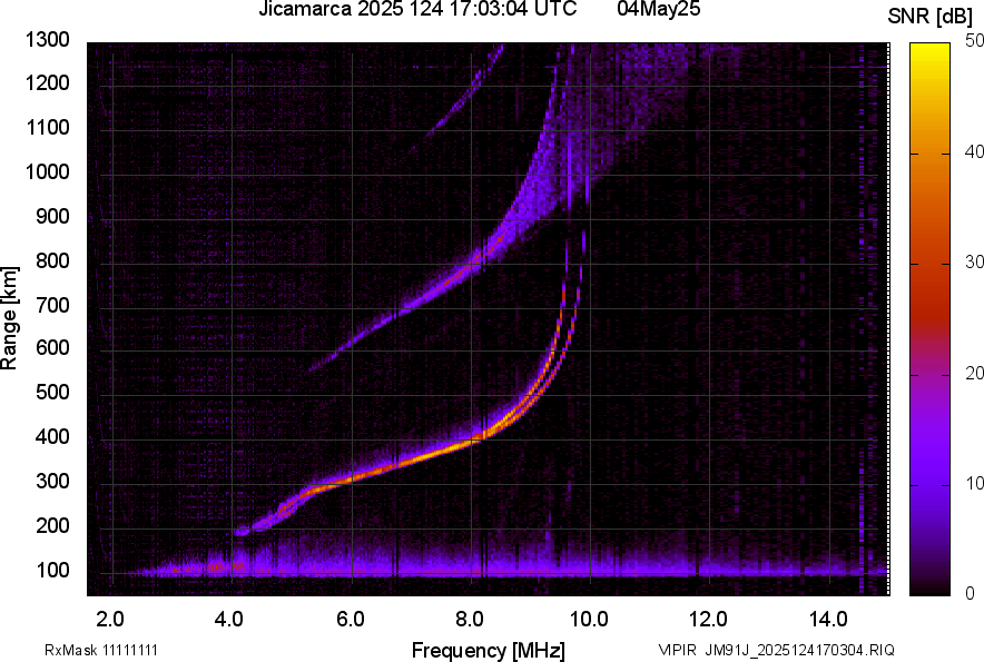 JM91J_2025124170304_SNR.png