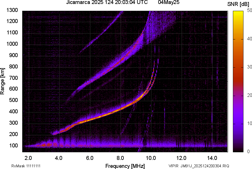 JM91J_2025124200304_SNR.png