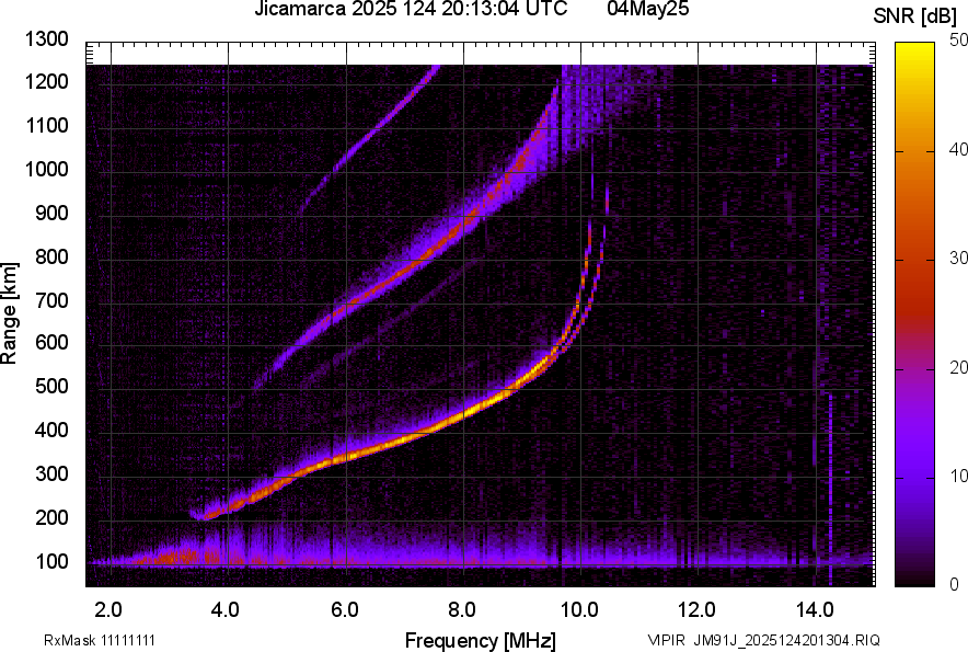 JM91J_2025124201304_SNR.png