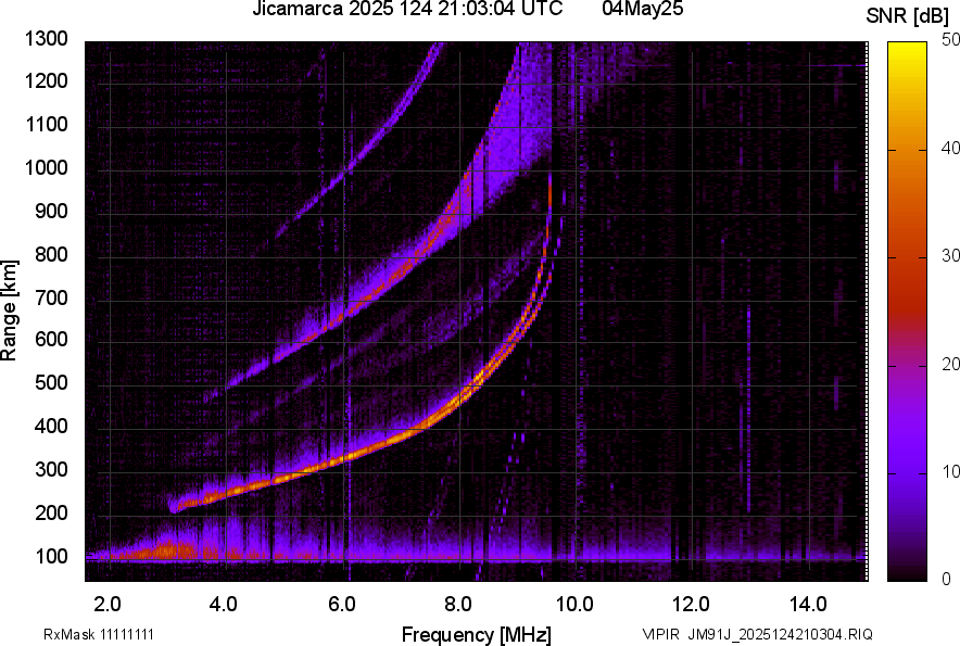 JM91J_2025124210304_SNR.png