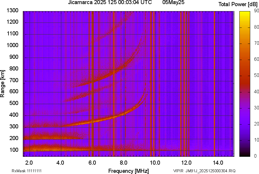 JM91J_2025125000304_PWR.png