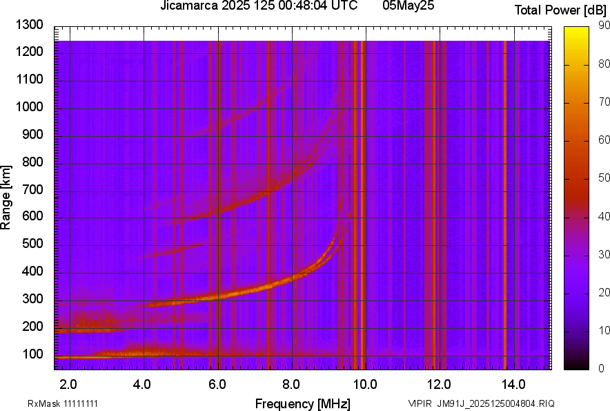 JM91J_2025125004804_PWR.png