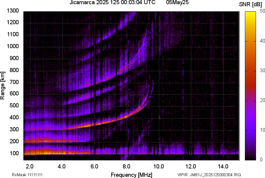 JM91J_2025125000304_SNR.png