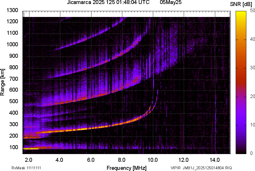 JM91J_2025125014804_SNR.png