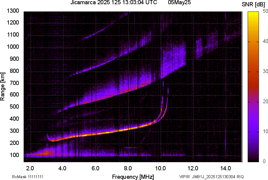 JM91J_2025125130304_SNR.png