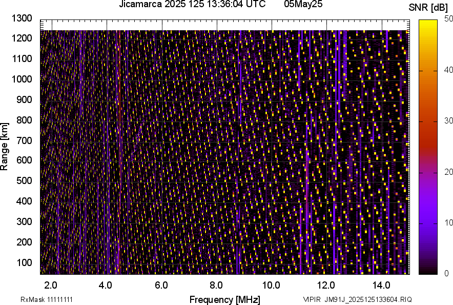 JM91J_2025125133604_SNR.png