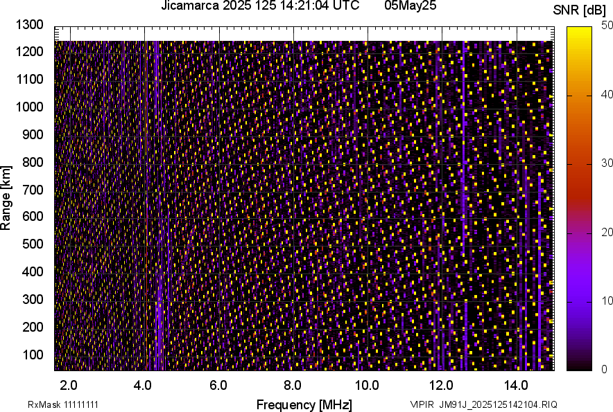JM91J_2025125142104_SNR.png