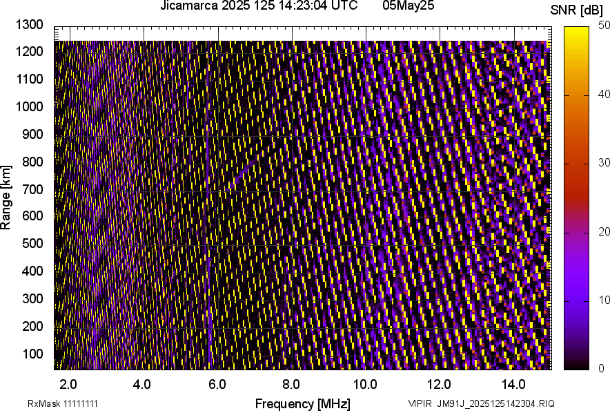 JM91J_2025125142304_SNR.png