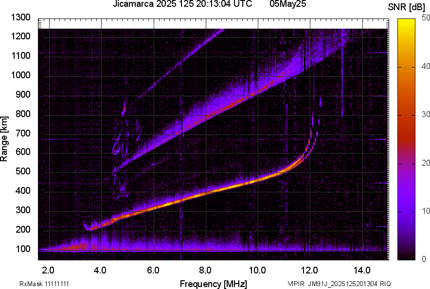JM91J_2025125201304_SNR.png