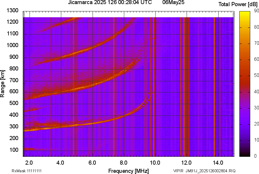 JM91J_2025126002804_PWR.png