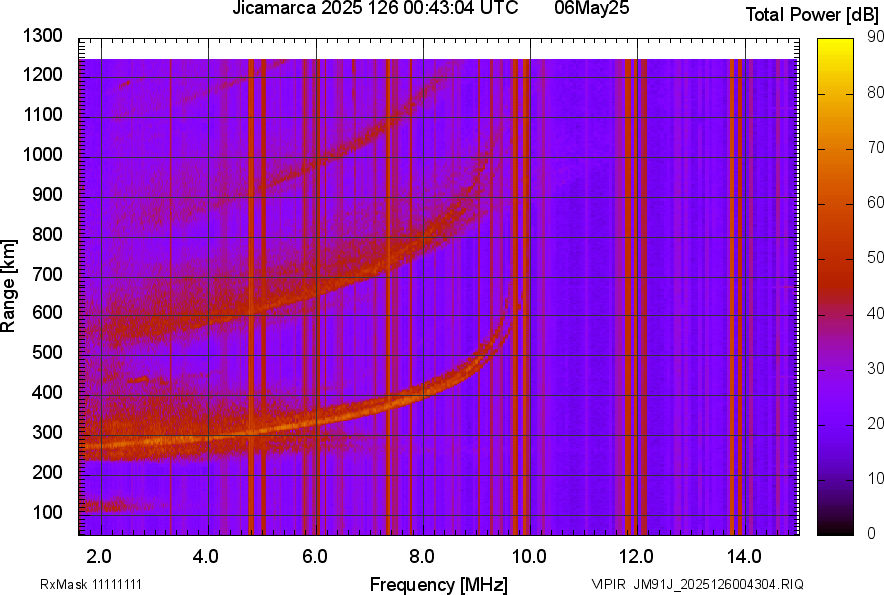 JM91J_2025126004304_PWR.png