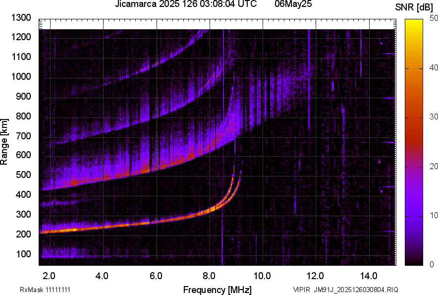JM91J_2025126030804_SNR.png
