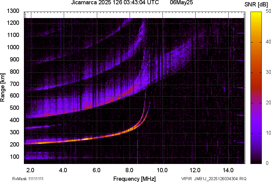 JM91J_2025126034304_SNR.png