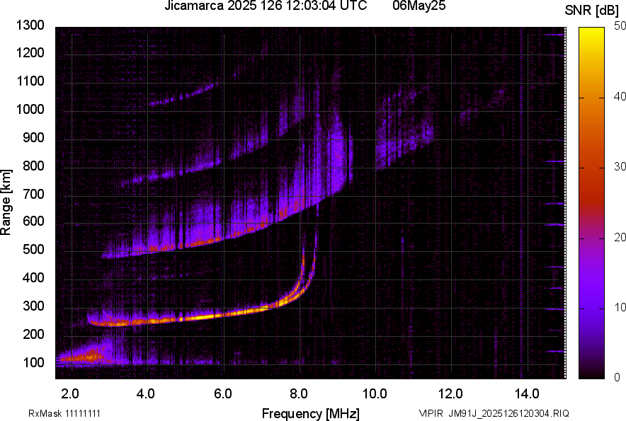 JM91J_2025126120304_SNR.png