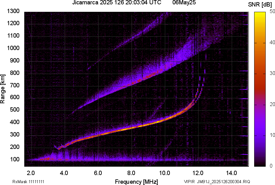 JM91J_2025126200304_SNR.png