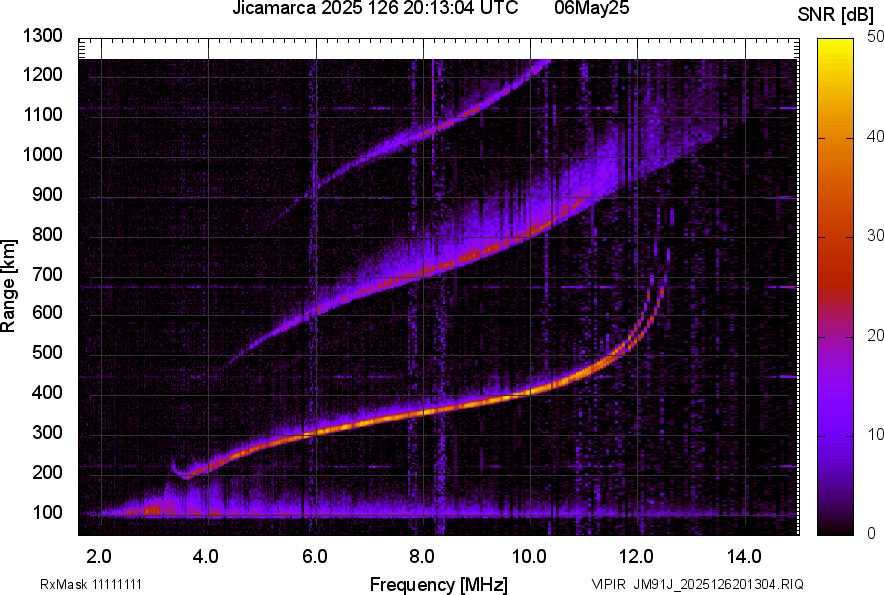 JM91J_2025126201304_SNR.png