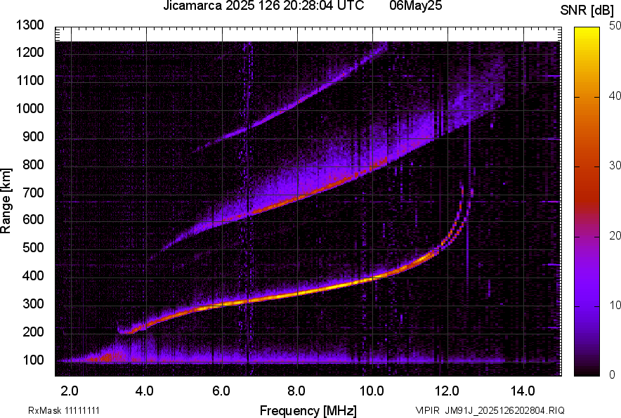 JM91J_2025126202804_SNR.png