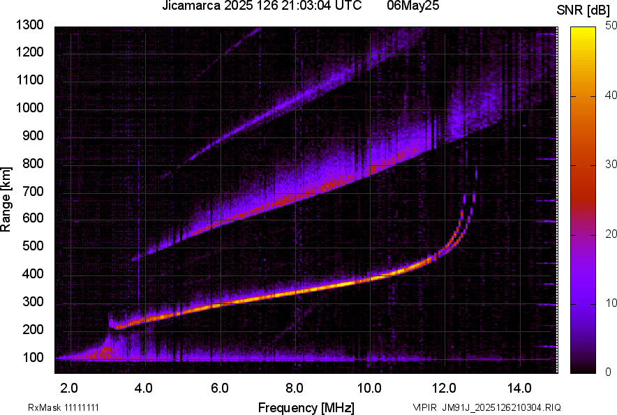 JM91J_2025126210304_SNR.png