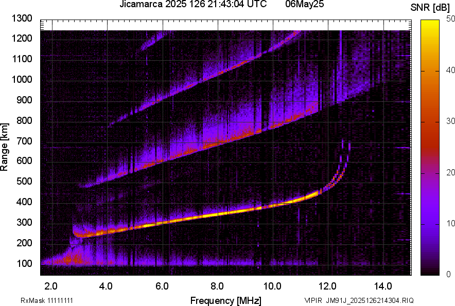 JM91J_2025126214304_SNR.png