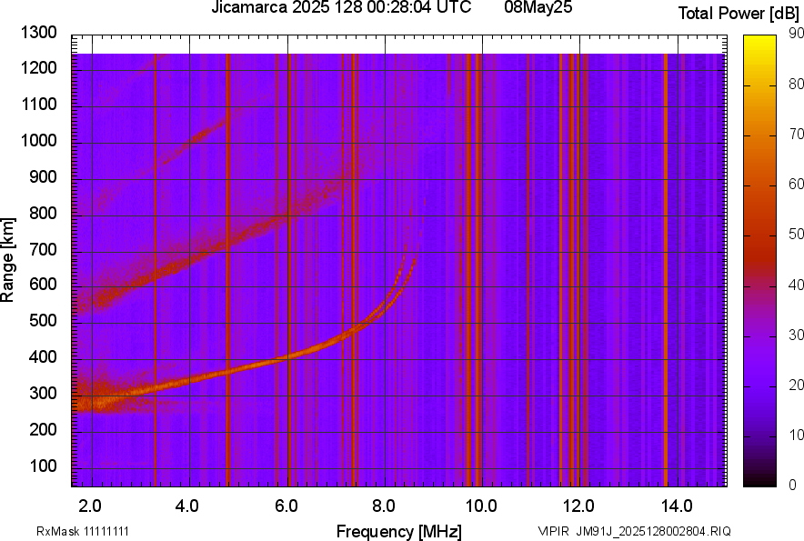 JM91J_2025128002804_PWR.png