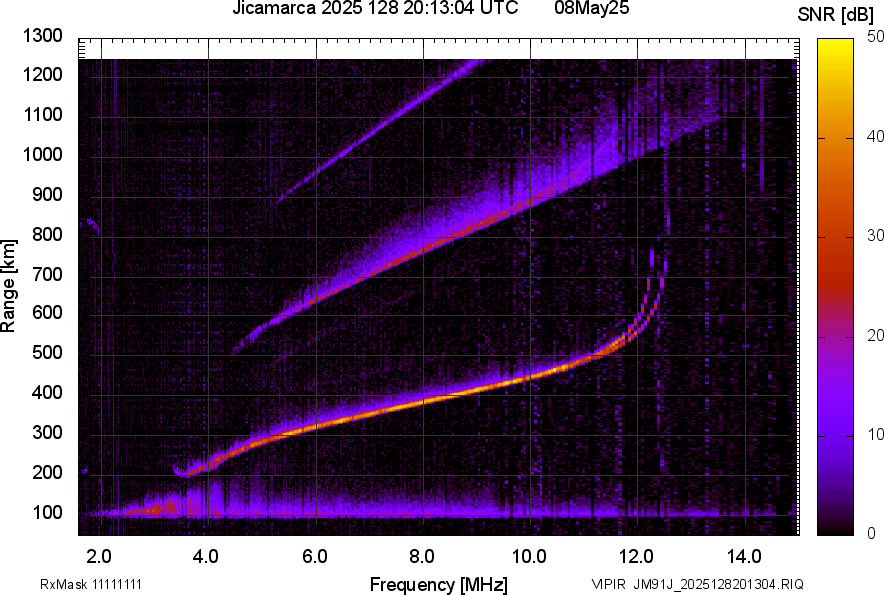 JM91J_2025128201304_SNR.png
