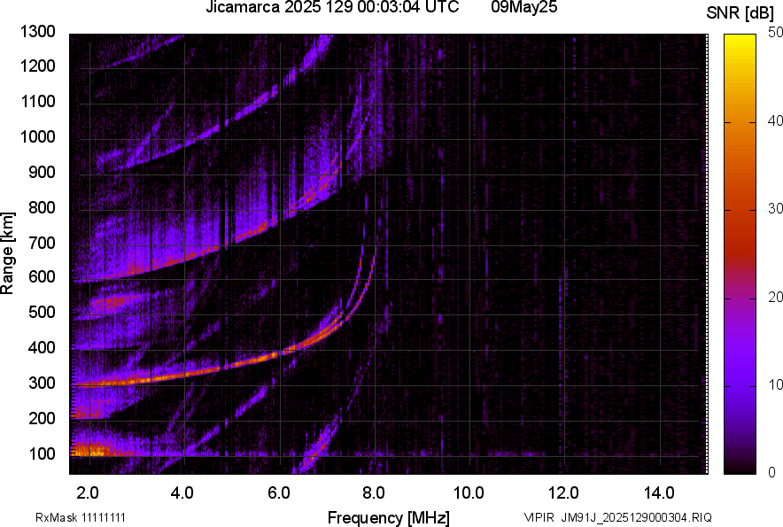 JM91J_2025129000304_SNR.png