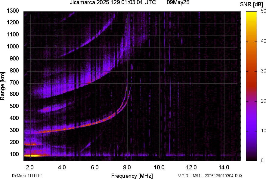 JM91J_2025129010304_SNR.png