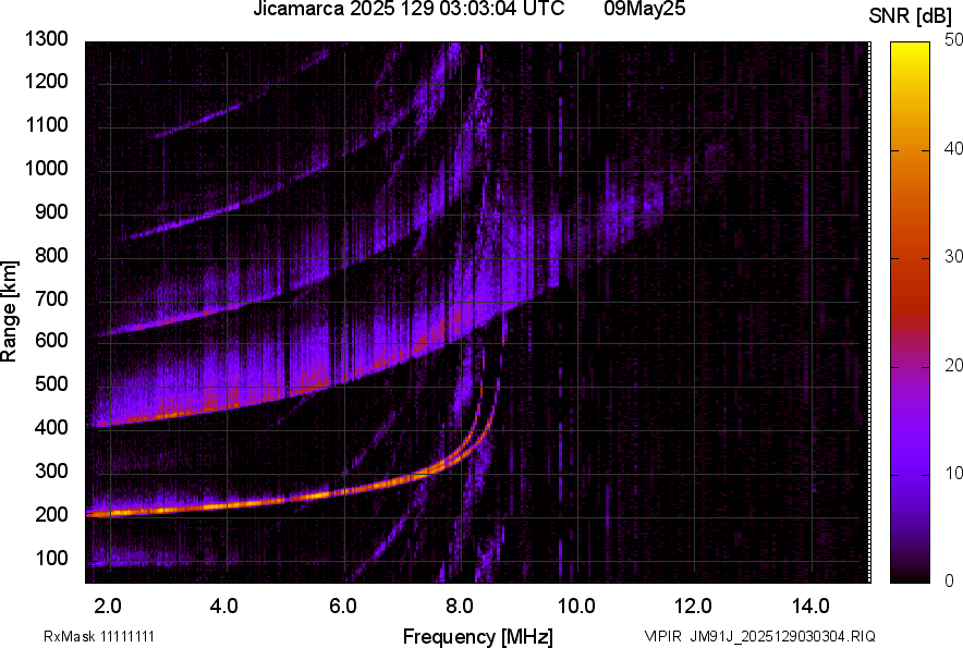 JM91J_2025129030304_SNR.png