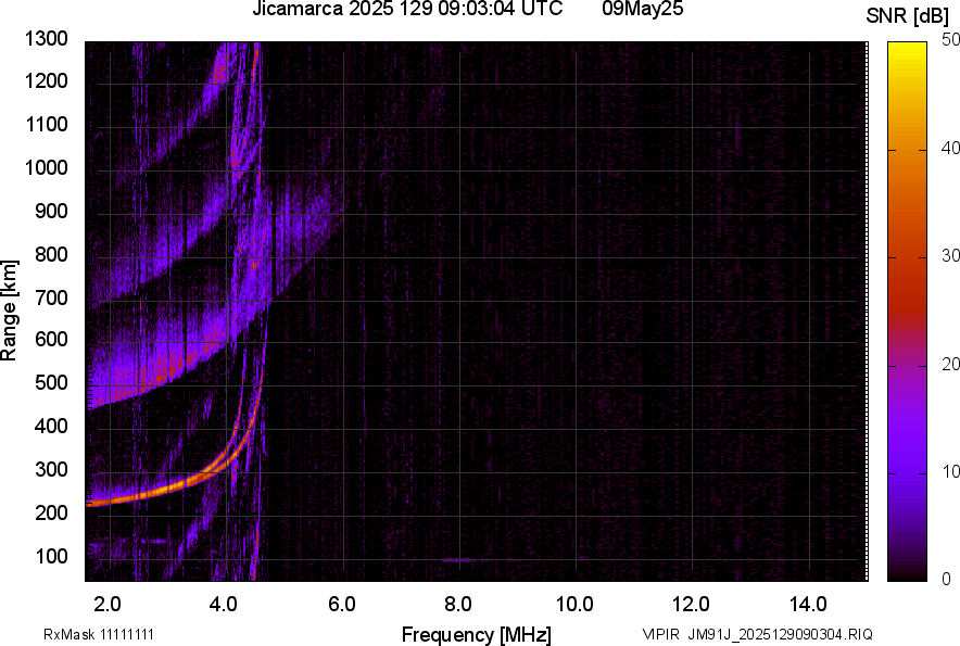 JM91J_2025129090304_SNR.png