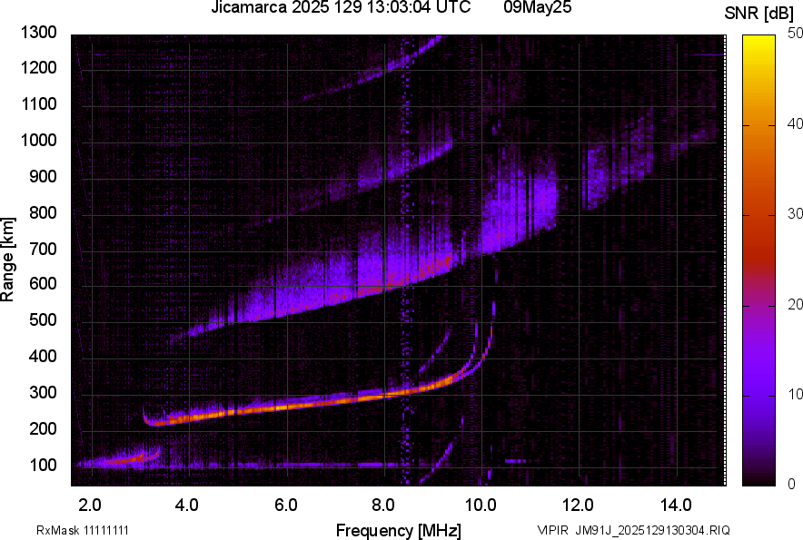 JM91J_2025129130304_SNR.png