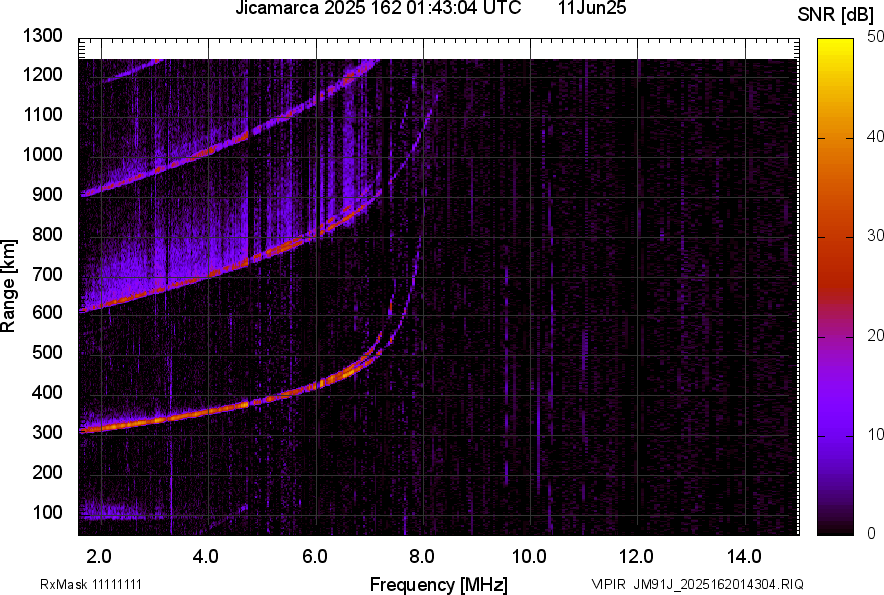JM91J_2025162014304_SNR.png