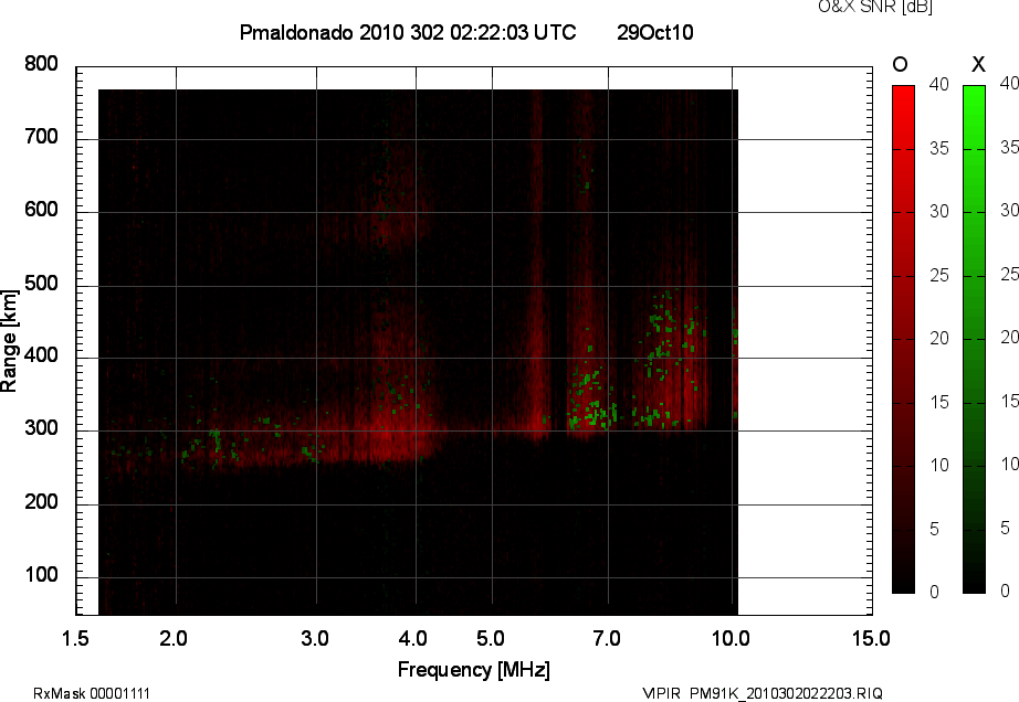 PM91K_2010302022203_OX.png