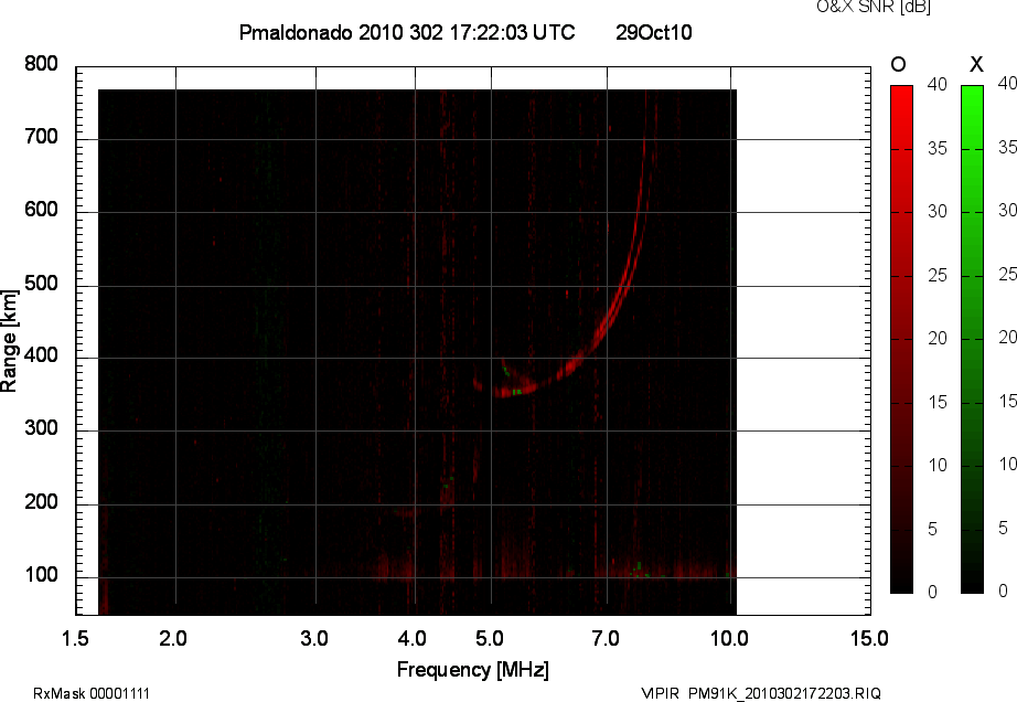 PM91K_2010302172203_OX.png