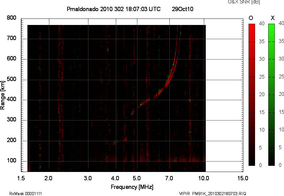PM91K_2010302180703_OX.png