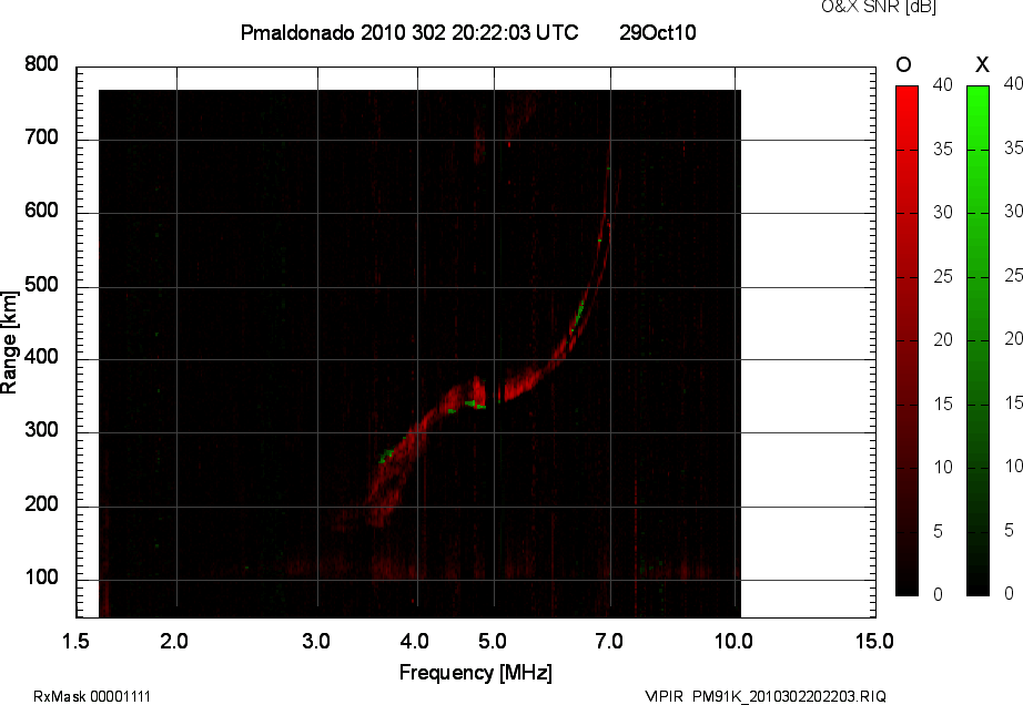 PM91K_2010302202203_OX.png