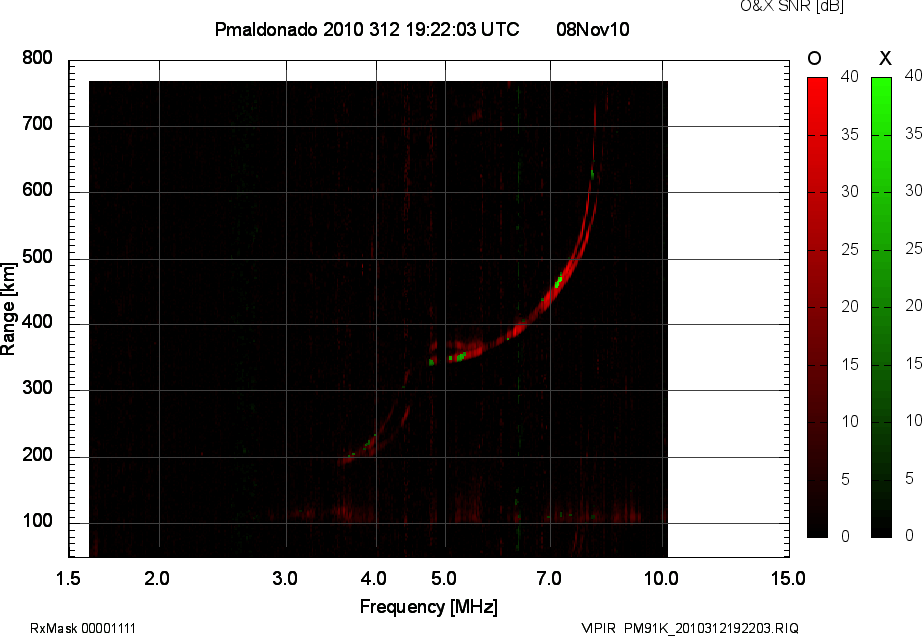 PM91K_2010312192203_OX.png