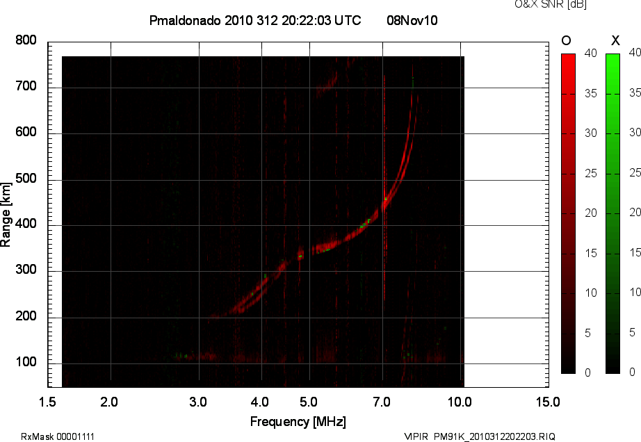 PM91K_2010312202203_OX.png