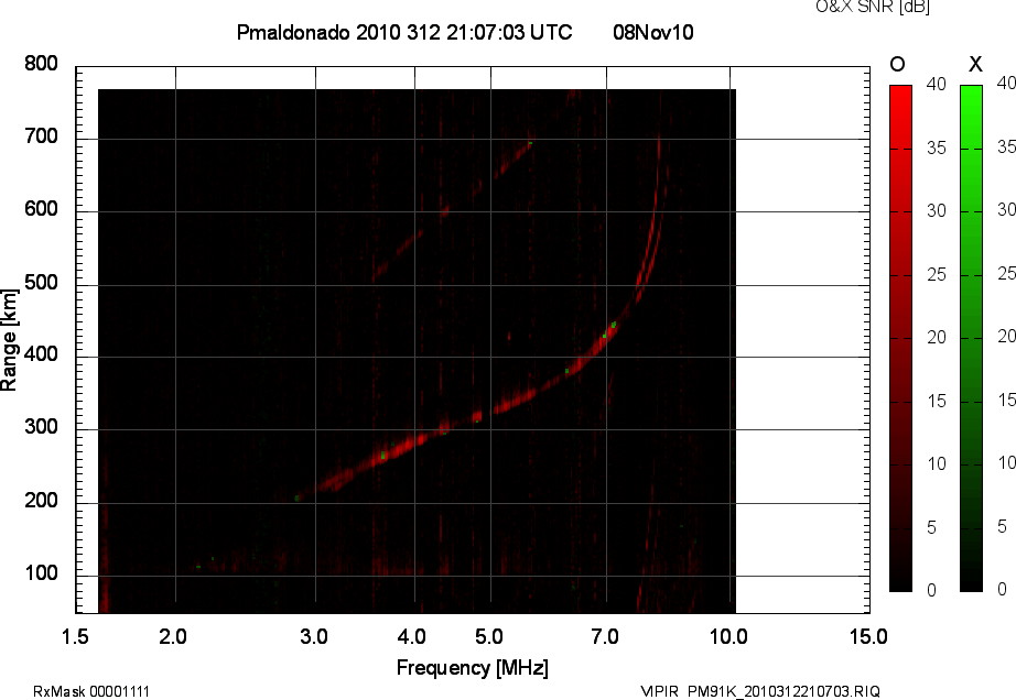 PM91K_2010312210703_OX.png