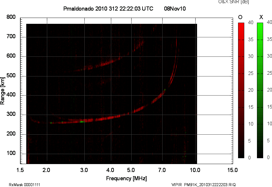 PM91K_2010312222203_OX.png