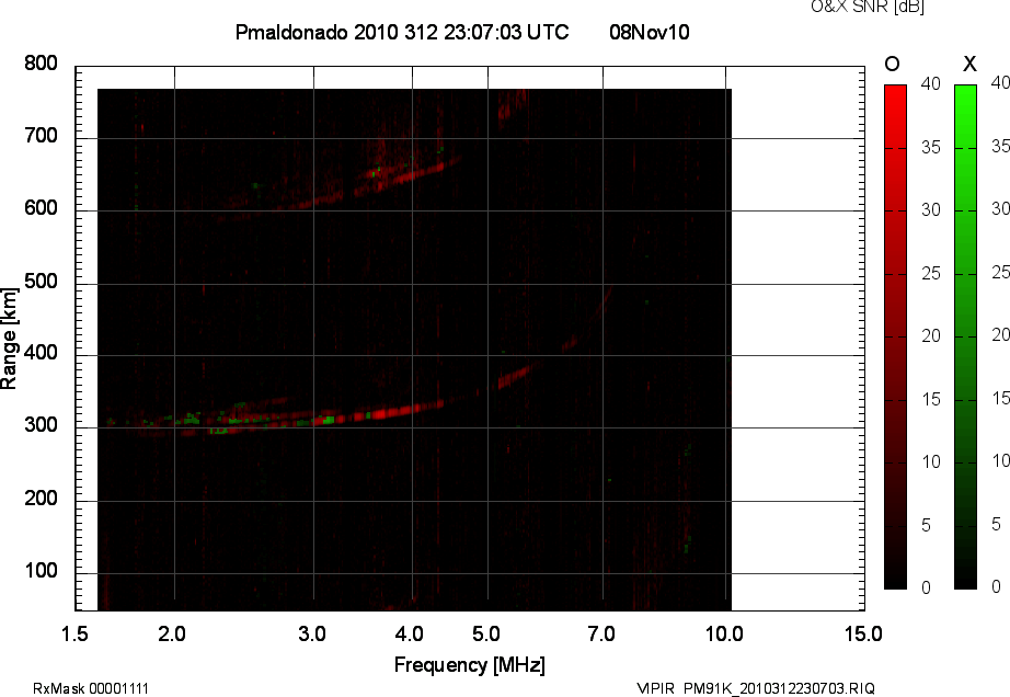 PM91K_2010312230703_OX.png