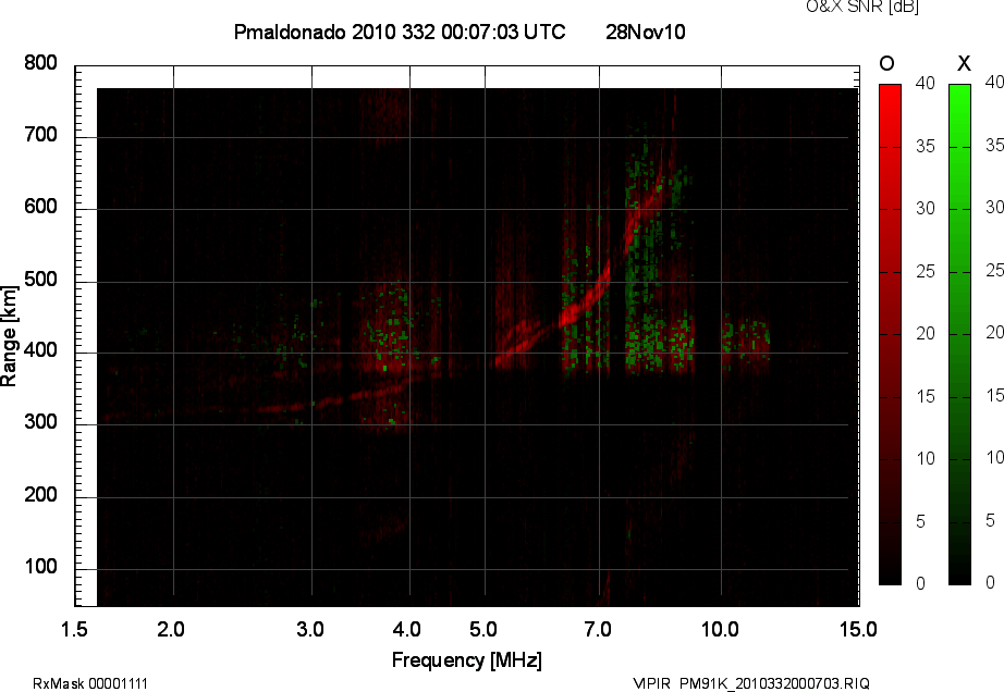 PM91K_2010332000703_OX.png