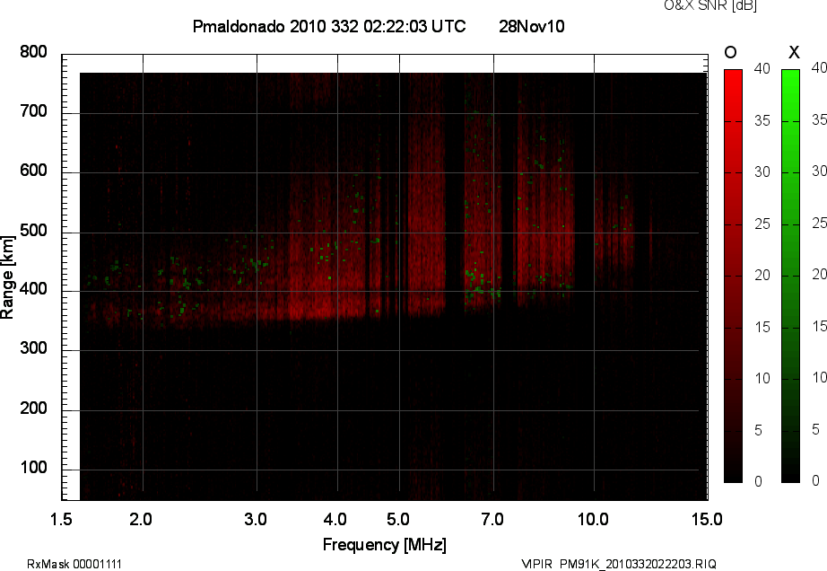PM91K_2010332022203_OX.png